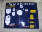 The Art of Brewing Beer before Gabe Hopkins started brewing the beer in 2012.